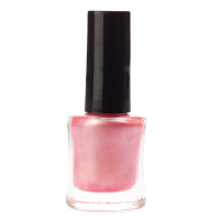 Nail Care category image