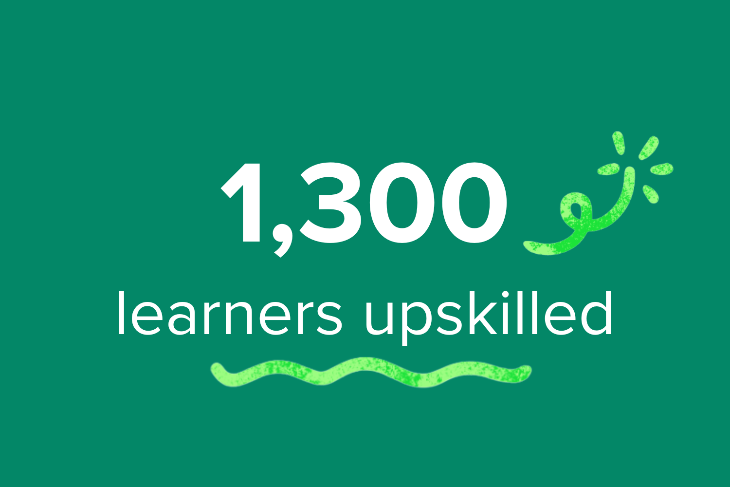 white text on green background that reads 1300 learners upskilled