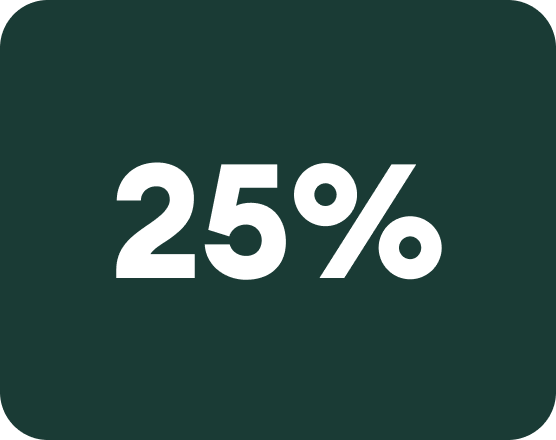 Lift in search activity with display ads