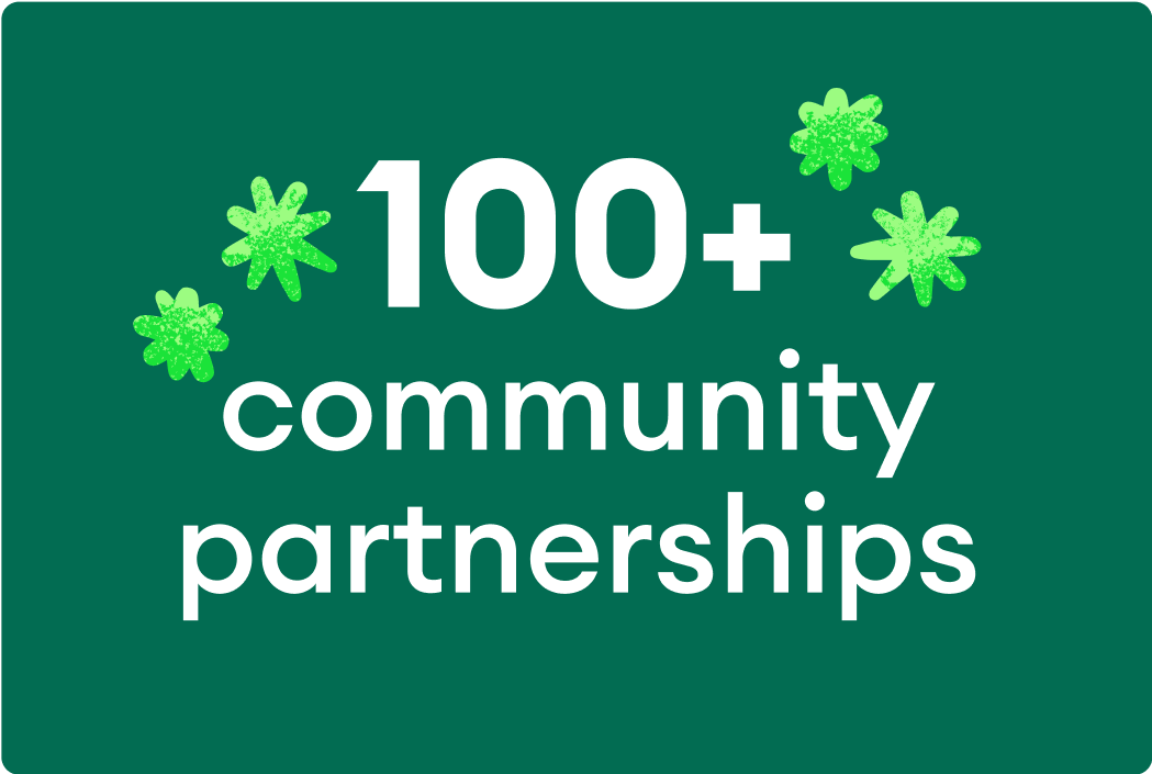 green background with white text reads 100+ community partnerships
