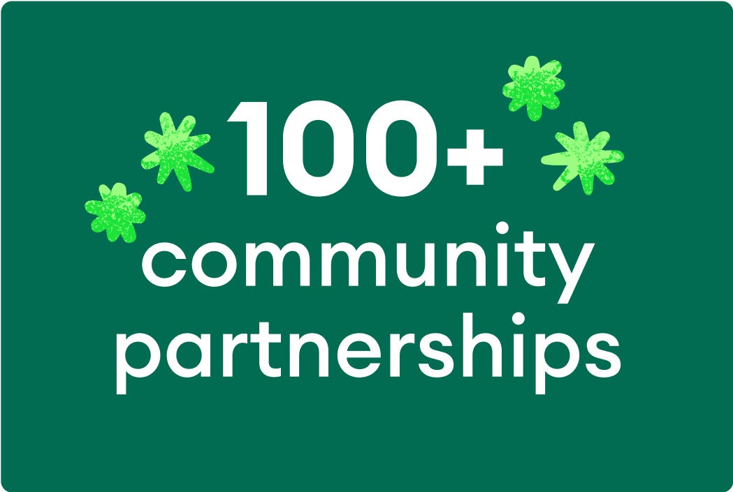 green background with white text reads 100+ community partnerships