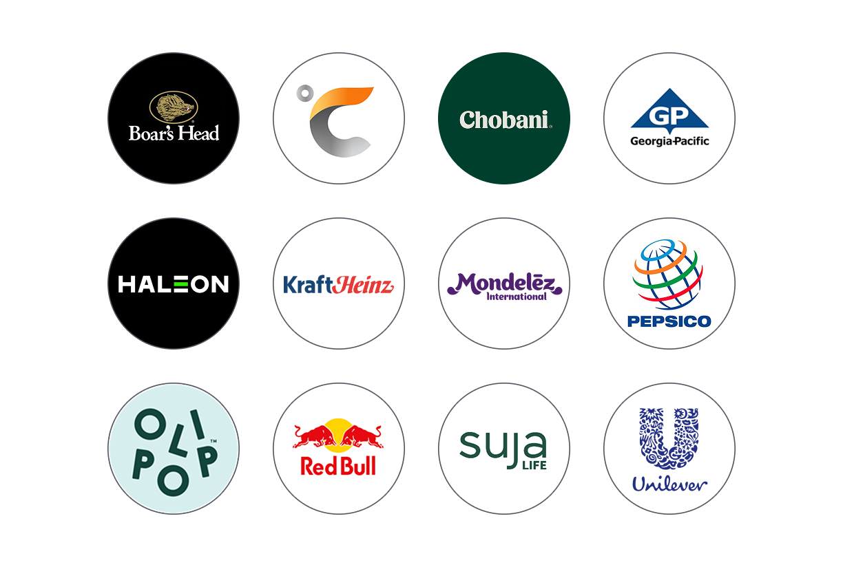 Shipt Offerings - Sponsored Products, Display, Social promotions, Reporting